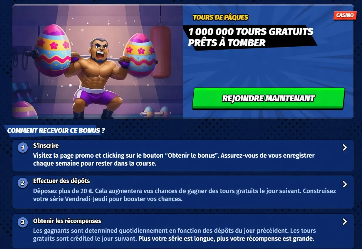 Le résumé express pour s'orienter