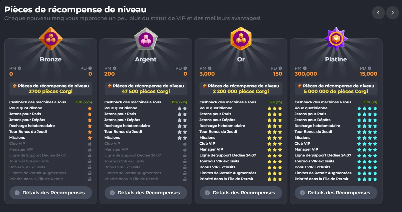 Sécurité : KYC, AML, séparation des fonds, audit RNG